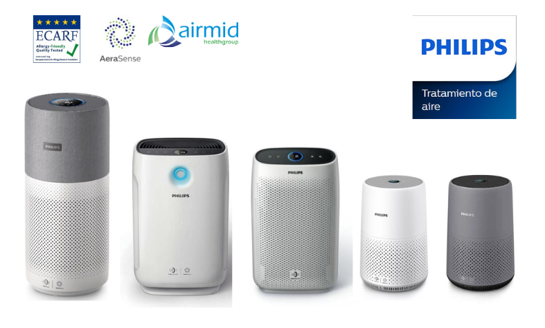 Purificadores de aire Philips